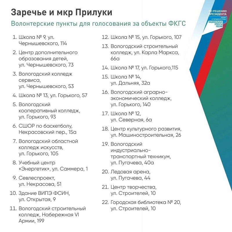 Адреса волонтерских пунктов